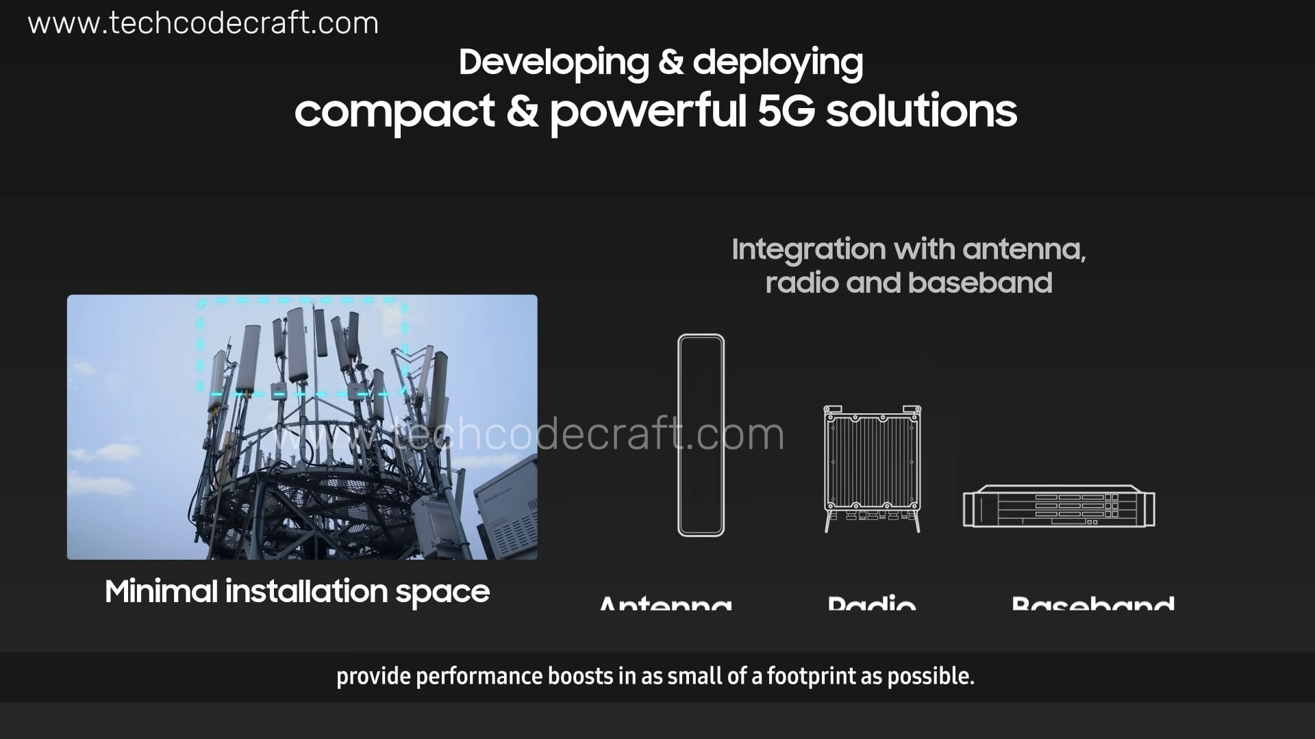 What is RAN? Why is 5G RAN important? How it performance with advanced technologies