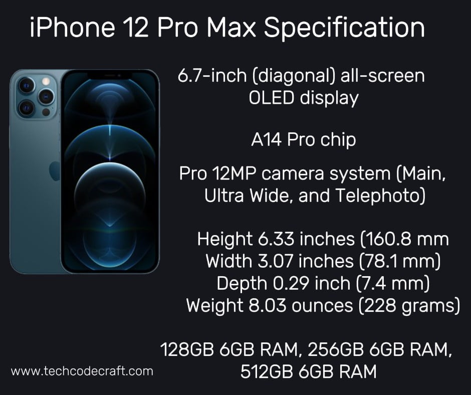 iPhone 12 Pro Max