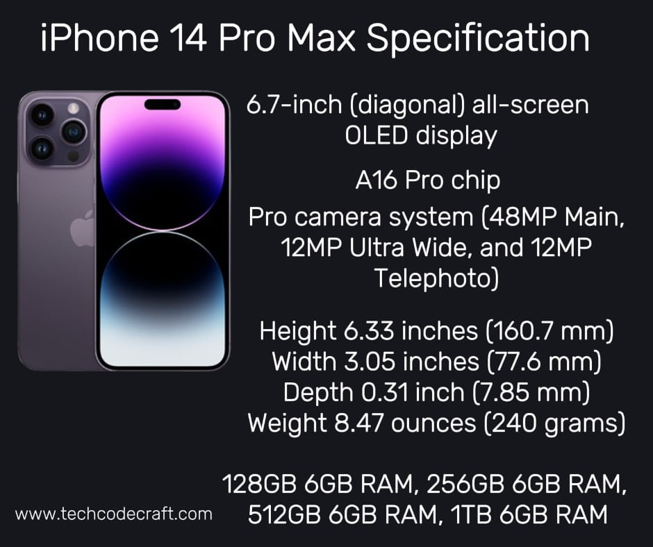 iPhone 14 Pro Max