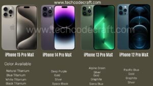 iPhone 15 Pro Ma Vs iPhone 14 Pro Max Vs iPhone 13 Pro Max