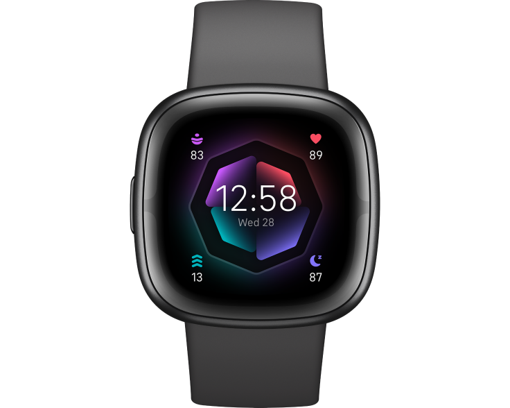 Google Pixel Watch 2 Vs Google Pixel Watch Vs Fitbit Sense 2